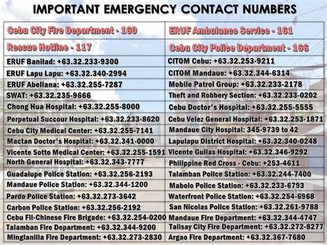 prc zamboanga contact number